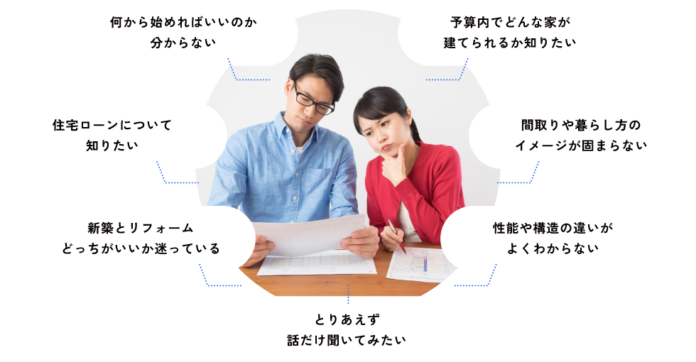 夫婦　様々な悩み　写真